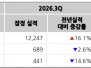 본문 사진