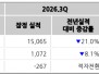 본문 사진