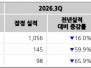 본문 사진