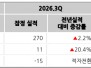 본문 사진