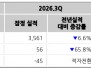 본문 사진