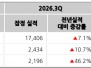 본문 사진