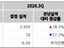 본문 사진