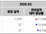 본문 사진