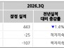 본문 사진