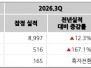 본문 사진