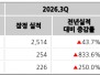 본문 사진