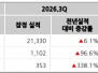 본문 사진