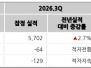본문 사진
